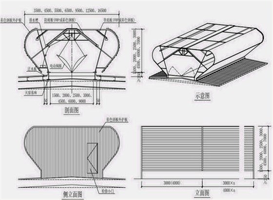 通風天窗圖集表每延米重量 通風天窗圖集表每延米重量