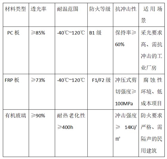 企業(yè)微信截圖_17428071809908