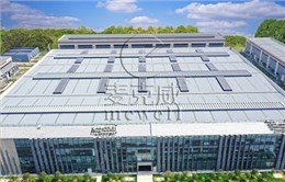 MCW2型通風天窗(間隔風道式)